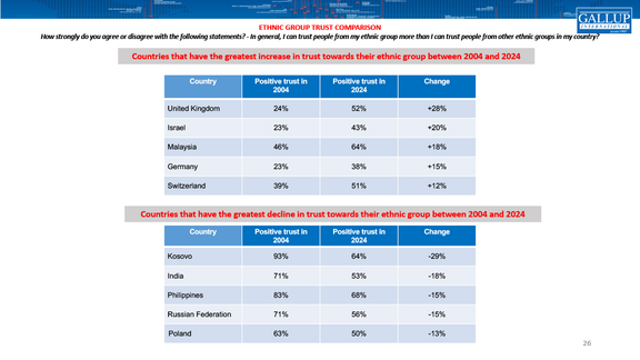 EOY-2024-Charts-Q5-and-Q7_FINAL-26.png  