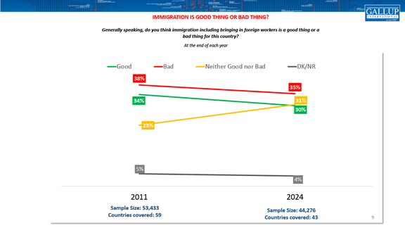 EOY-2024-Charts-Q5-and-Q7_FINAL-9.png  