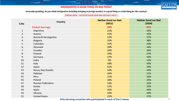 EOY-2024-Charts-Q5-and-Q7_FINAL-12.png  